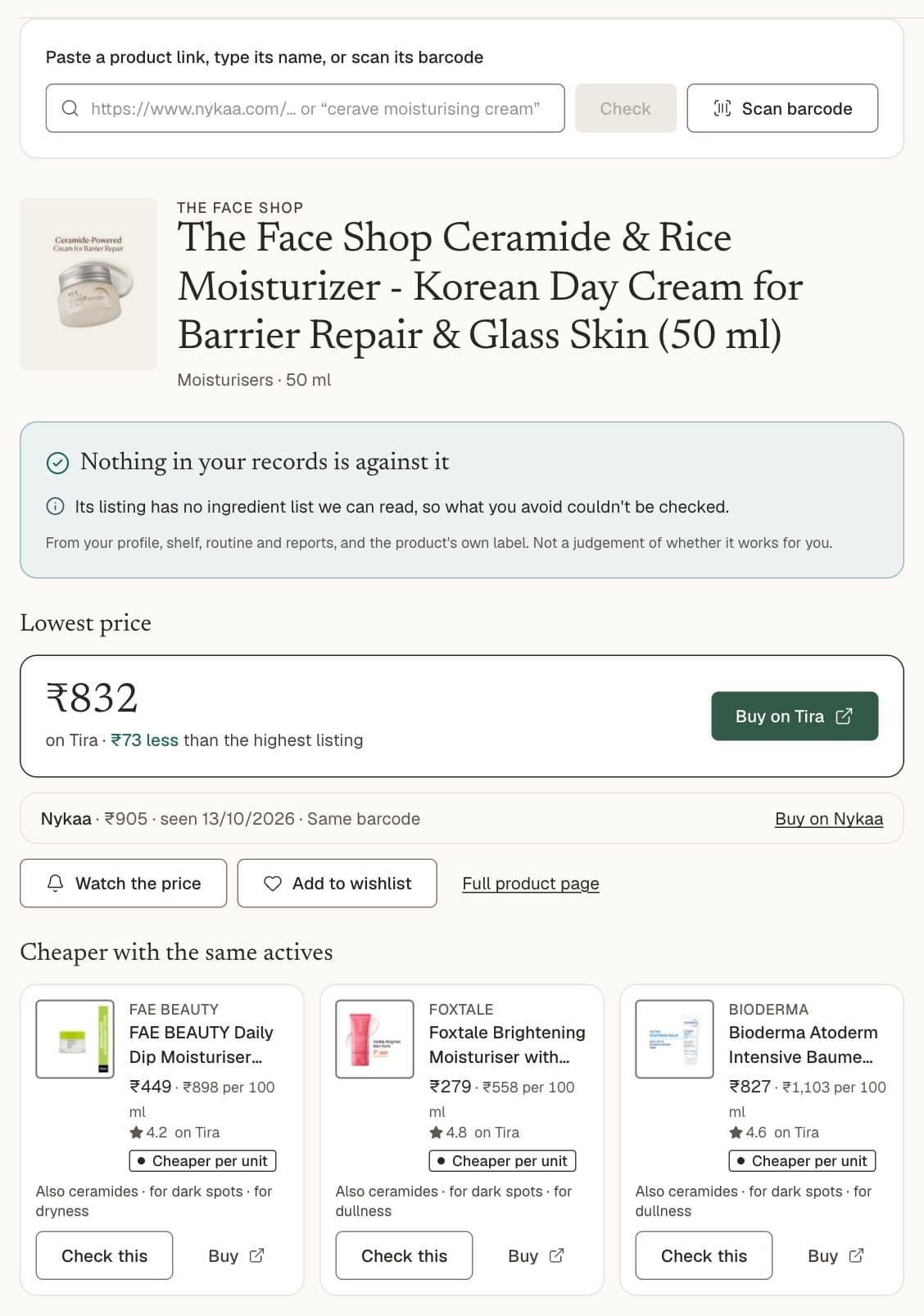 The check on a moisturiser: nothing in the records against it, the lowest price on Tira at ₹73 less than the highest listing, the same product on Nykaa, and three cheaper moisturisers with the same actives